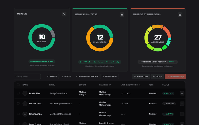 BoxPro | #1 Gym Management Software & CrossFit App